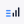ChartFromText
